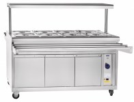 Мармит кухонный Abat ЭМК-70ПМ-01
